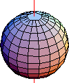 Rotation around a fixed axis - Wikipedia