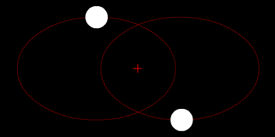 Two-body problem - Wikipedia