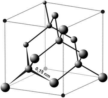 Solide covalent — Wikipédia