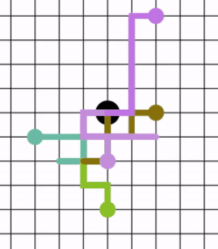 Random walk - Wikipedia