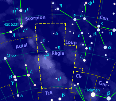 Règle (constellation) — Wikipédia