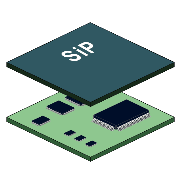 System in package — Wikipédia