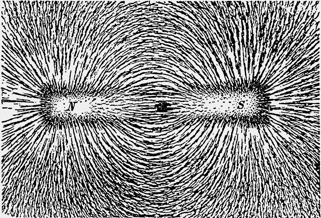 Champ magnétique — Wikipédia