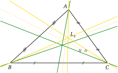 Symédiane — Wikipédia