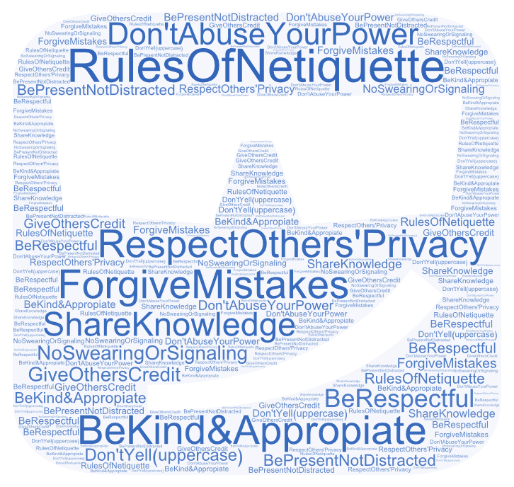 Nétiquette — Wikipédia