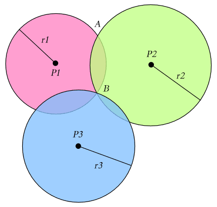 Trilatération — Wikipédia