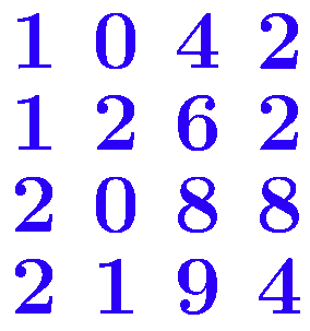 Gaussian elimination - Wikipedia
