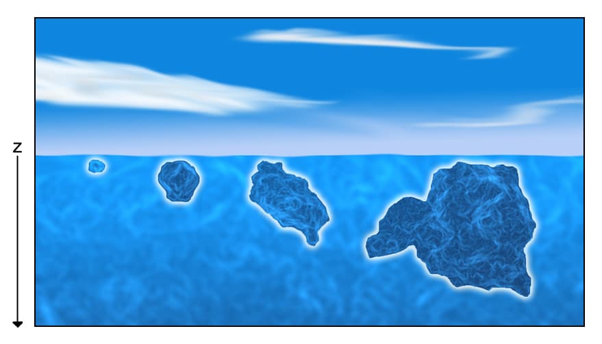 Surface layer - Wikipedia