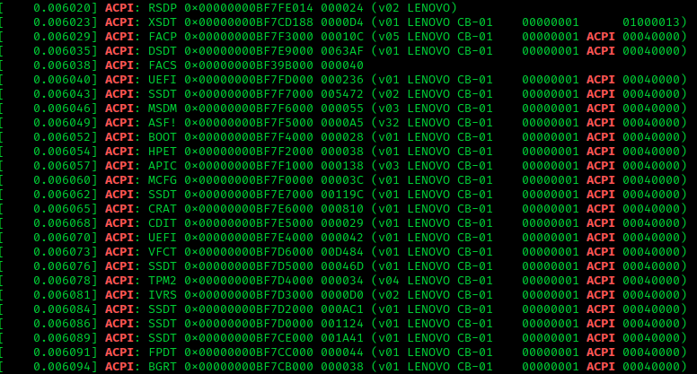 Advanced Configuration and Power Interface — Wikipédia