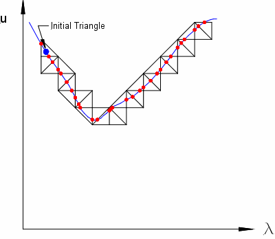 Digital geometry - Wikipedia