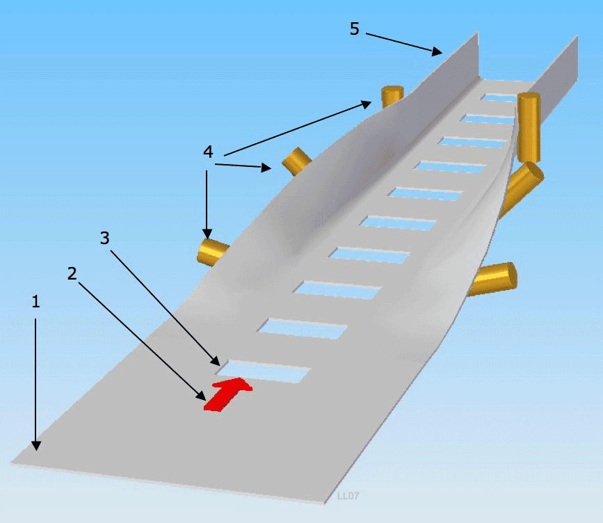Roulage (technique) — Wikipédia