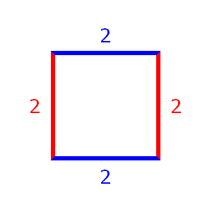 Périmètre — Wikipédia