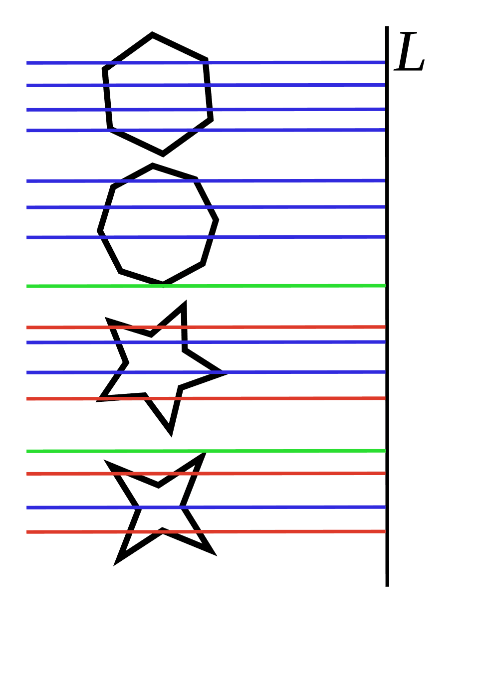 Monotone polygon - Wikipedia
