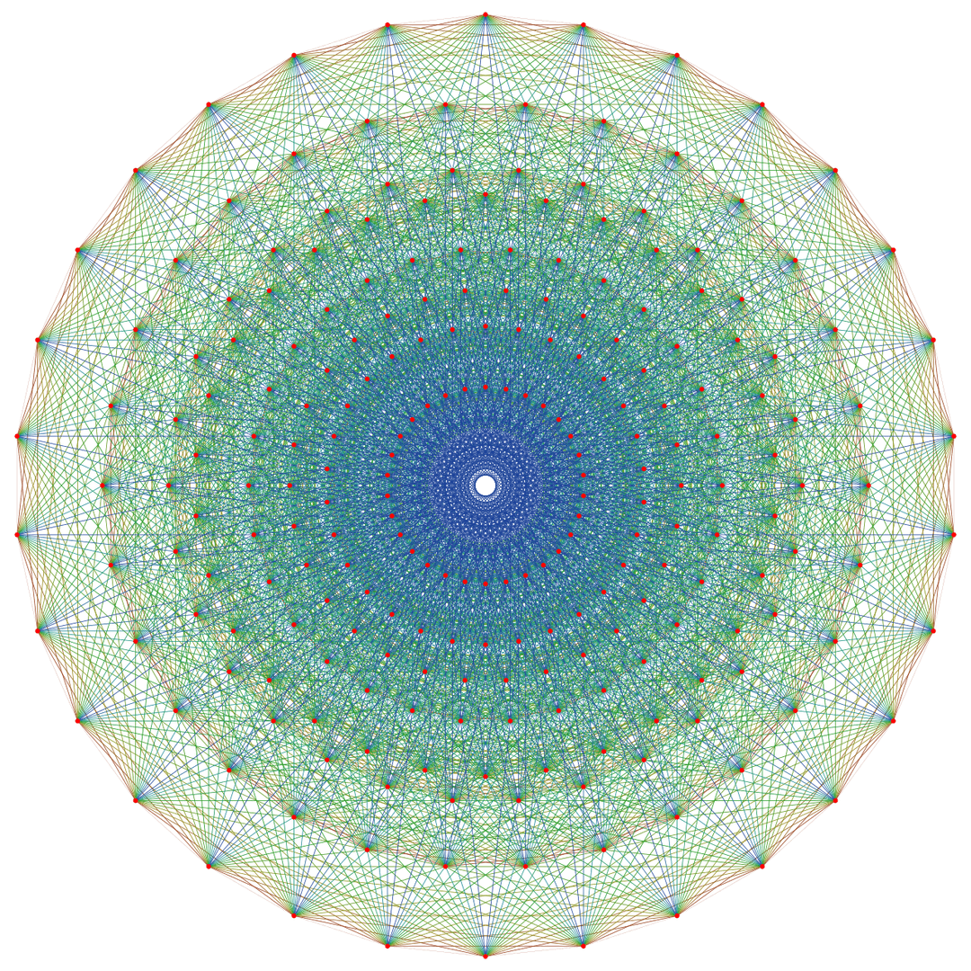 E8 (mathématiques) — Wikipédia