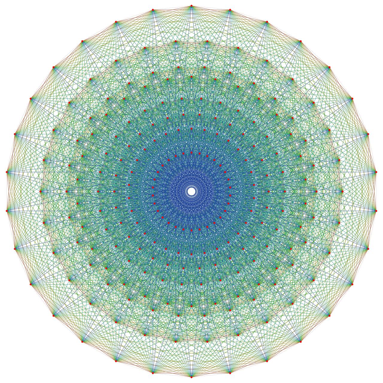 E8 (mathématiques) — Wikipédia